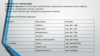 TCL P.pptx tool command language tcl tcl | PPT