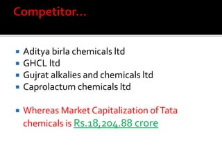  Aditya birla chemicals ltd
 GHCL ltd
 Gujrat alkalies and chemicals ltd
 Caprolactum chemicals ltd
 Whereas Market Capitalization ofTata
chemicals is Rs.18,204.88 crore
 