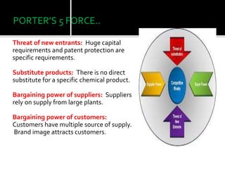 PORTER’S 5 FORCE..
Threat of new entrants: Huge capital
requirements and patent protection are
specific requirements.
Substitute products: There is no direct
substitute for a specific chemical product.
Bargaining power of suppliers: Suppliers
rely on supply from large plants.
Bargaining power of customers:
Customers have multiple source of supply.
Brand image attracts customers.
 