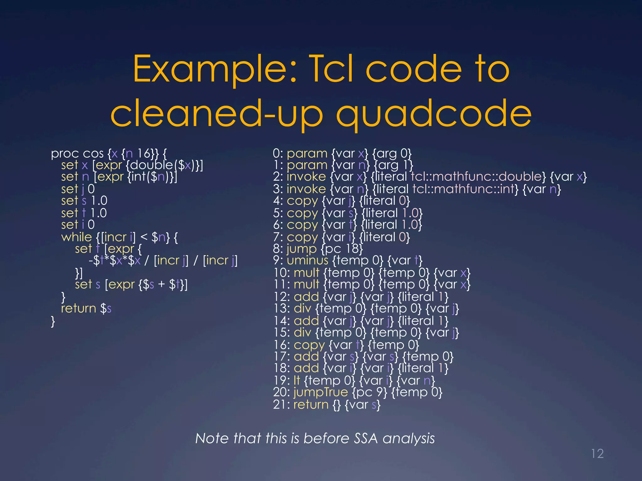 Example: Tcl code to
cleaned-up quadcode
proc cos {x {n 16}} {
set x [expr {double($x)}]
set n [expr {int($n)}]
set j 0
set s 1.0
set t 1.0
set i 0
while {[incr i] < $n} {
set t [expr {
-$t*$x*$x / [incr j] / [incr j]
}]
set s [expr {$s + $t}]
}
return $s
}
0: param {var x} {arg 0}
1: param {var n} {arg 1}
2: invoke {var x} {literal tcl::mathfunc::double} {var x}
3: invoke {var n} {literal tcl::mathfunc::int} {var n}
4: copy {var j} {literal 0}
5: copy {var s} {literal 1.0}
6: copy {var t} {literal 1.0}
7: copy {var i} {literal 0}
8: jump {pc 18}
9: uminus {temp 0} {var t}
10: mult {temp 0} {temp 0} {var x}
11: mult {temp 0} {temp 0} {var x}
12: add {var j} {var j} {literal 1}
13: div {temp 0} {temp 0} {var j}
14: add {var j} {var j} {literal 1}
15: div {temp 0} {temp 0} {var j}
16: copy {var t} {temp 0}
17: add {var s} {var s} {temp 0}
18: add {var i} {var i} {literal 1}
19: lt {temp 0} {var i} {var n}
20: jumpTrue {pc 9} {temp 0}
21: return {} {var s}
12
Note that this is before SSA analysis
 