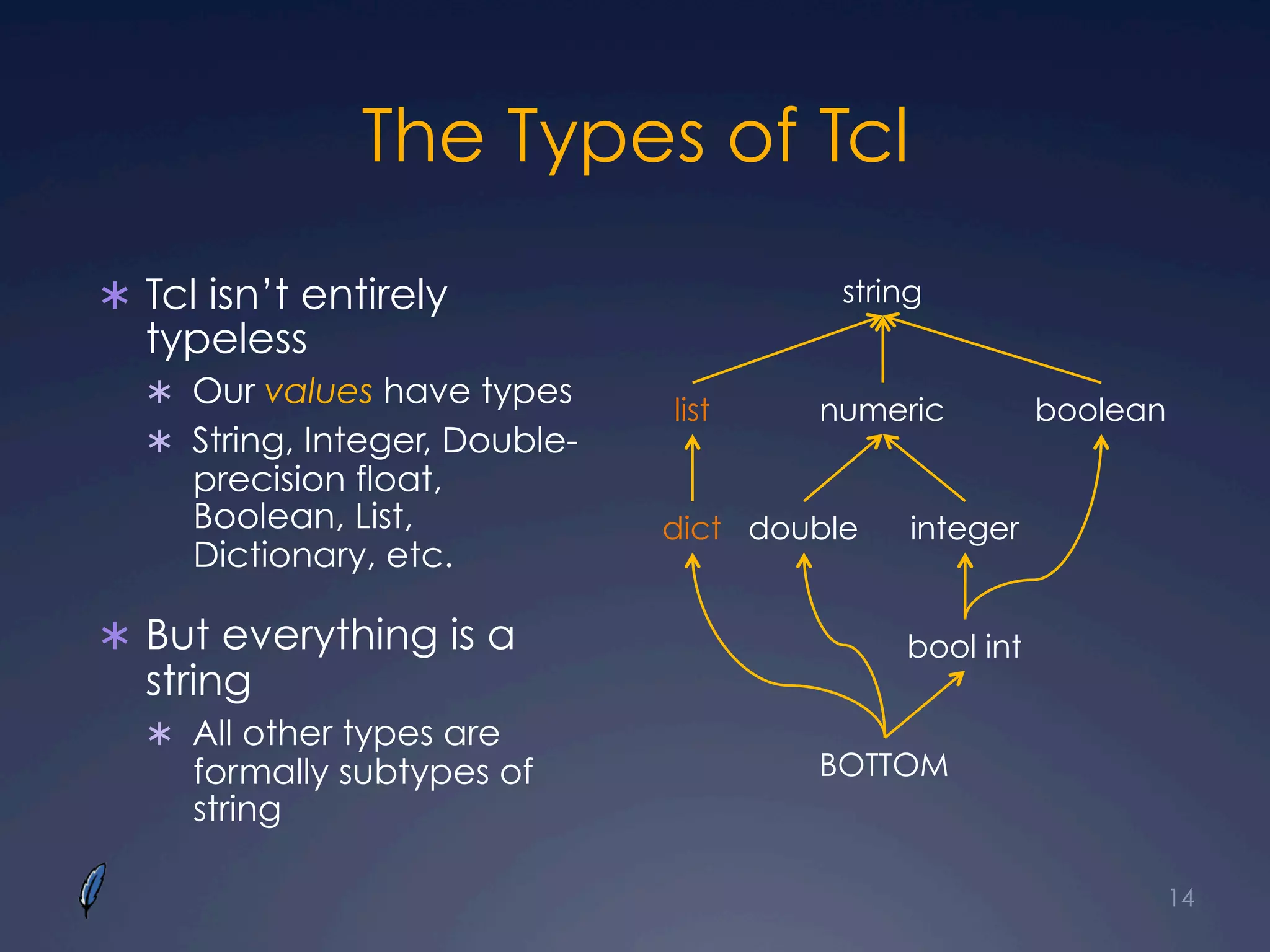 The Types of Tcl
Ü  Tcl isn’t entirely
typeless
Ü  Our values have types
Ü  String, Integer, Double-
precision float,
Boolean, List,
Dictionary, etc.
Ü  But everything is a
string
Ü  All other types are
formally subtypes of
string
14
string
double integer
booleannumeric
bool int
BOTTOM
list
dict
 