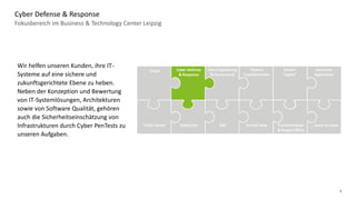 3
Fokusbereich im Business & Technology Center Leipzig
Cyber Defense & Response
Data Engineering
& Governance
Cyber Defense
& Response
Cloud Finance
Transformation
Human
Capital
Insurance
Operations
Public Sector Salesforce SAP Transformation
& Project Office
Service Now … more to come
Wir helfen unseren Kunden, ihre IT-
Systeme auf eine sichere und
zukunftsgerichtete Ebene zu heben.
Neben der Konzeption und Bewertung
von IT-Systemlösungen, Architekturen
sowie von Software Qualität, gehören
auch die Sicherheitseinschätzung von
Infrastrukturen durch Cyber PenTests zu
unseren Aufgaben.
 
