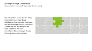 4
Fokusbereich im Business & Technology Center Leipzig
Data Engineering & Governance
Data Engineering
& Governance
Cyber Defense
& Response
Cloud Finance
Transformation
Human
Capital
Insurance
Operations
Public Sector Salesforce SAP Transformation
& Project Office
Service Now … more to come
Wir unterstützen unsere Kunden dabei,
Datenplattformen in der Cloud
aufzubauen, diese durch die Integration
und Aufbereitung von Daten zum Leben
zu erwecken und ihre Analytics Use
Cases zusammen mit einer
einheitlichen Gesamtstrategie für das
Datenmanagement umzusetzen.
 
