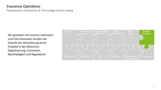 7
Fokusbereich im Business & Technology Center Leipzig
Insurance Operations
Data Engineering
& Governance
Cyber Defense
& Response
Cloud Finance
Transformation
Human
Capital
Insurance
Operations
Public Sector Salesforce SAP Transformation
& Project Office
Service Now … more to come
Wir gestalten mit unseren nationalen
und internationalen Kunden die
Zukunft der Versicherung durch
Projekte in den Bereichen
Digitalisierung, Innovation,
Nachhaltigkeit und Regulatorik.
 