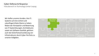 3
Fokusbereich im Technology Center Leipzig
Cyber Defense & Response
Data Engineering
& Governance
Cyber Defense
& Response
Cloud Finance
Transformation
Human
Capital
Insurance
Operations
Public Sector Salesforce SAP Transformation
& Project Office
Service Now … more to come
Wir helfen unseren Kunden, ihre IT-
Systeme auf eine sichere und
zukunftsgerichtete Ebene zu heben.
Neben der Konzeption und Bewertung
von IT-Systemlösungen, Architekturen
sowie von Software Qualität, gehören
auch die Sicherheitseinschätzung von
Infrastrukturen durch Cyber PenTests zu
unseren Aufgaben.
 