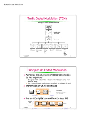 Tcm | PDF