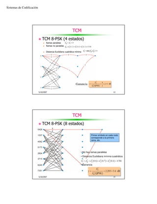 Sistemas de Codificación




                                                               TCM
                              TCM 8-PSK (4 estados)
                                   Ramas paralelas
                                   Ramas no paralelas

                                   Distancia Euclidiana cuadrática mínima




                                                                   Ganancia

                           5/10/2007                                                                   13




                                                               TCM
                              TCM 8-PSK (8 estados)

                                                                                 Primer símbolo en cada nodo
                                                                                 corresponde a la primera
                                                                                 rama, etc.




                                                                        • No hay ramas paralelas
                                                                        • Distancia Euclidiana mínima cuadrática


                                                                        • Ganancia




                           5/10/2007                                                                   14
 