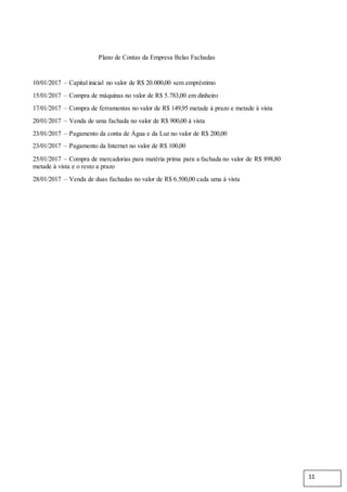 Plano de Contas da Empresa Belas Fachadas
10/01/2017 – Capital inicial no valor de R$ 20.000,00 sem empréstimo
15/01/2017 – Compra de máquinas no valor de R$ 5.783,00 em dinheiro
17/01/2017 – Compra de ferramentas no valor de R$ 149,95 metade à prazo e metade à vista
20/01/2017 – Venda de uma fachada no valor de R$ 900,00 à vista
23/01/2017 – Pagamento da conta de Água e da Luz no valor de R$ 200,00
23/01/2017 – Pagamento da Internet no valor de R$ 100,00
25/01/2017 – Compra de mercadorias para matéria prima para a fachada no valor de R$ 898,80
metade à vista e o resto a prazo
28/01/2017 – Venda de duas fachadas no valor de R$ 6.500,00 cada uma à vista
11
 