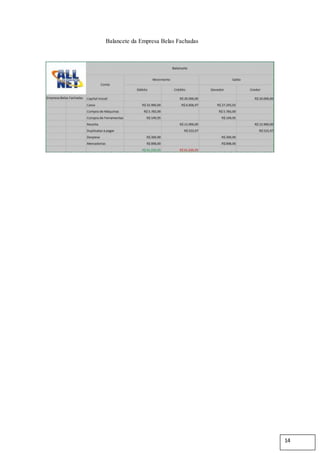 Balancete da Empresa Belas Fachadas
14
 