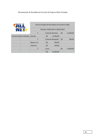 Demonstração de Resultado do Exercício da Empresa Belas Fachadas
16
 