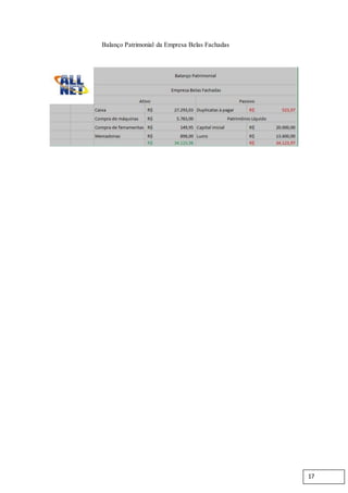 Balanço Patrimonial da Empresa Belas Fachadas
17
 