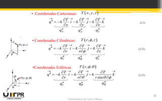 Transferência de Calor e Massa
11
Transferência de Calor e Massa
Heat Flux Components
(2.22)
     
    
  
T T T
q k i k j k k
r r z
rq q zq
• Coordenadas Cilíndricas:  , ,T r z
sin
     
    
  
T T T
q k i k j k k
r r r  
(2.25)
rq q
q
•Coordenadas Esféricas  , ,T r  
• Coordenadas Cartesianas:  , ,T x y z
     
    
  
T T T
q k i k j k k
x y z
xq yq zq
(2.3)
 
