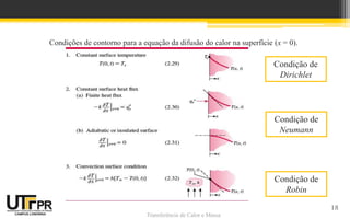 Transferência de Calor e Massa
Condições de contorno para a equação da difusão do calor na superfície (x = 0).
Condição de
Dirichlet
Condição de
Neumann
Condição de
Robin
18
 