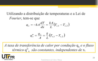 Transferência de Calor e Massa
Utilizando a distribuição de temperaturas e a Lei de
Fourier, tem-se que
 21 ,s,sx TT
L
kA
dx
dT
kAq 
 21 ,s,s
x
x TT
L
k
A
q
q 
A taxa de transferência de calor por condução qx e o fluxo
térmico q"x são constantes, independentes de x.
28
 