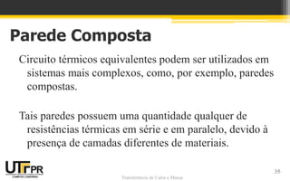 Transferência de Calor e Massa
Parede Composta
Circuito térmicos equivalentes podem ser utilizados em
sistemas mais complexos, como, por exemplo, paredes
compostas.
Tais paredes possuem uma quantidade qualquer de
resistências térmicas em série e em paralelo, devido à
presença de camadas diferentes de materiais.
35
 
