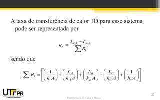 Transferência de Calor e Massa
A taxa de transferência de calor 1D para esse sistema
pode ser representada por
sendo que

 

t
,,
x
R
TT
q 41
 




































AhAk
L
Ak
L
Ak
L
Ah
R
C
C
B
B
A
A
t
41
11
37
 