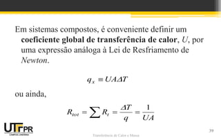 Transferência de Calor e Massa
Em sistemas compostos, é conveniente definir um
coeficiente global de transferência de calor, U, por
uma expressão análoga à Lei de Resfriamento de
Newton.
ou ainda,
 
UAq
T
RR ttot
1
TUAqx 
39
 