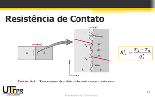 Transferência de Calor e Massa
Resistência de Contato
x
BA
c,t
q
TT
R



43
 