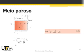 Transferência de Calor e Massa
Meio poroso
49
 