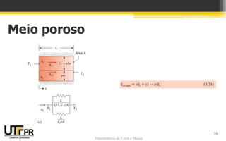 Transferência de Calor e Massa
Meio poroso
50
 
