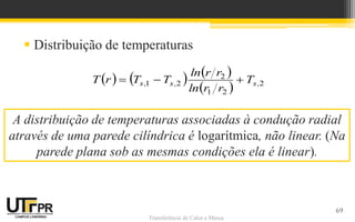 Transferência de Calor e Massa
 Distribuição de temperaturas
     
  2
21
2
21 ,s,s,s T
rrln
rrln
TTrT 
A distribuição de temperaturas associadas à condução radial
através de uma parede cilíndrica é logarítmica, não linear. (Na
parede plana sob as mesmas condições ela é linear).
69
 