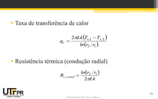 Transferência de Calor e Massa
 Taxa de transferência de calor
 Resistência térmica (condução radial)
 
 12
212
rrln
TTLk
q ,s,s
r



 
Lk
rrln
R cond,t
2
12

70
 