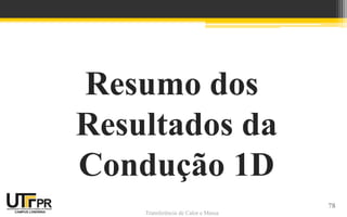 Transferência de Calor e Massa
Resumo dos
Resultados da
Condução 1D
78
 
