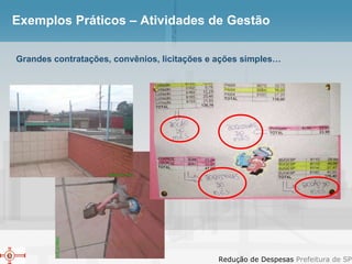 Exemplos Práticos – Atividades de Gestão Grandes contratações, convênios, licitações e ações simples… 