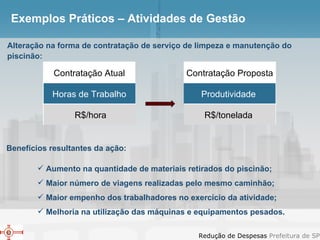Exemplos Práticos – Atividades de Gestão Alteração na forma de contratação de serviço de limpeza e manutenção do piscinão: Aumento na quantidade de materiais retirados do piscinão; Maior número de viagens realizadas pelo mesmo caminhão; Maior empenho dos trabalhadores no exercício da atividade; Melhoria na utilização das máquinas e equipamentos pesados. Benefícios resultantes da ação: Contratação Atual Horas de Trabalho R$/hora Contratação Proposta Produtividade  R$/tonelada  