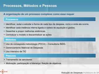 Processos, Métodos e Pessoas Identificar, isolar e estudar a forma de cada tipo de despesa, como e onde ela ocorre. Identificar cada instância interna ligada à cadeia de aquisição e gastos. Desenhar e propor melhorias sistêmicas. Centralizar o modelo e descentralizar as ações Processos Métodos Uso de consagrada metodologia (PDCA) – Consultoria INDG. Gerenciamento Matricial de Despesas Uso intensivo de TIC A organização de um processo complexo como esse requer Pessoas Treinamento de servidores Motivação, participação e liderança: fixação de objetivos. 