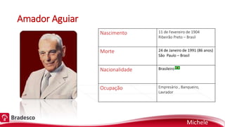 Amador Aguiar
Nascimento 11 de Fevereiro de 1904
Ribeirão Preto – Brasil
Morte 24 de Janeiro de 1991 (86 anos)
São Paulo – Brasil
Nacionalidade Brasileiro
Ocupação Empresário , Banqueiro,
Lavrador
Michele
 