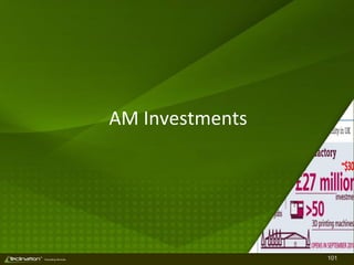 101TM
Consulting Services
AM Investments
 