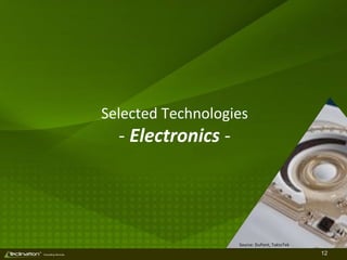 12TM
Consulting Services
Selected Technologies
- Electronics -
Source: DuPont, TaktoTek
 