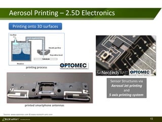 15TM
Consulting Services
Aerosol Printing – 2.5D Electronics
printed smartphone antennas
Sensor Structures via
Aerosol Jet printing
and
5 axis printing system
printing process
Source: www.optomec.com & www.neotech-amt.com
Printing onto 3D surfaces
 