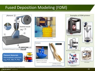 20TM
Consulting Services
Fused Deposition Modeling (FDM)
filament
heated nozzle
Source: Manufacturingguide; Makerbot
3DBenchy PLA model
(source: hackaday)
FDM nozzle (source:3dnatives)
Ultimaker
RepRapPro
Makerbot Replicator Mini+
Rostock
Examples of FDM printers
Monoprice MP Select Mini
(~$200)
ULTEM air duct
(source: Stratasys)
Examples:
Filament Materials:
thermoplastic polymers
(e.g. PLA, ABS, PI, PEI)
e.g. Marlin firmware control:
 