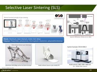 23TM
Consulting Services
Selective Laser Sintering (SLS)
Source: www.eos.info
Source: IOPScience: Shirazi, et al., 2015
Aluminium AlSi10Mg vertical tail plane bracket
Build volume: 400 x 400 x 400 mm
System Example: EOS M 400-4
(4 x 400W fiber lasers)
DMLS (Direct Metal Laser Sintering)
Ankle orthosis (source: plus media OT)
Metals: Aluminum, steel, titanium, nickel, CoCr alloys
Polymers: Polyamides, polystyrenes, thermoplastic elastomers, polyaryletherketones
 