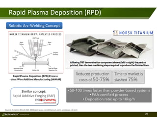 26TM
Consulting Services
Rapid Plasma Deposition (RPD)
Rapid Plasma Deposition (RPD) Process
- also: Wire Additive Manufacturing (WAAM)
Source: Aviation Week (Oct 2015) and www.norsktitanium.com; prodways-raf.com
Robotic Arc-Welding Concept
• 50–100 times faster than powder-based systems
• FAA-certified process
• Deposition rate: up to 10kg/h
Similar concept:
Rapid Additive Forging (RAF)
 