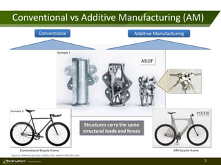 3TM
Consulting Services
Conventional vs Additive Manufacturing (AM)
Source: www.arup.com; mx3d.com; www.halfords.com
Structures carry the same
structural loads and forces
AM bicycle frameConventional bicycle frame
Example 1
Example 2
Conventional Additive Manufacturing
 
