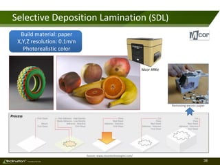 38TM
Consulting Services
Selective Deposition Lamination (SDL)
Source: www.mcortechnologies.com/
Removing excess paper
Mcor ARKe
Process
Build material: paper
X,Y,Z resolution: 0.1mm
Photorealistic color
 