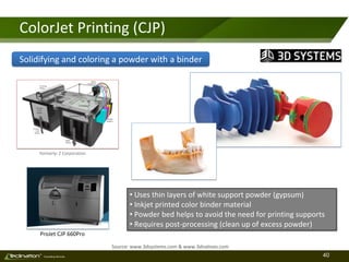 40TM
Consulting Services
ColorJet Printing (CJP)
formerly: Z Corporation
ProJet CJP 660Pro
Source: www.3dsystems.com & www.3dnatives.com
Solidifying and coloring a powder with a binder
• Uses thin layers of white support powder (gypsum)
• Inkjet printed color binder material
• Powder bed helps to avoid the need for printing supports
• Requires post-processing (clean up of excess powder)
 