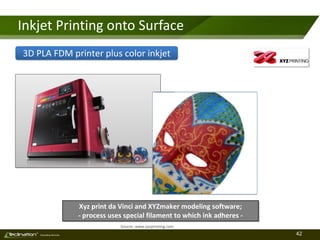 42TM
Consulting Services
Inkjet Printing onto Surface
Source: www.xyzprinting.com
3D PLA FDM printer plus color inkjet
Xyz print da Vinci and XYZmaker modeling software;
- process uses special filament to which ink adheres -
 