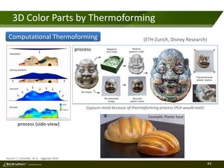 44TM
Consulting Services
3D Color Parts by Thermoforming
Gypsum mold because of thermoforming process (PLA would melt)
Example: Plastic food
Source: C. Schueller, et al. , Siggraph 2016
process
process (side-view)
Computational Thermoforming (ETH Zurich, Disney Research)
 