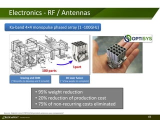 48TM
Consulting Services
Electronics - RF / Antennas
• 95% weight reduction
• 20% reduction of production cost
• 75% of non-recurring costs eliminated
Source: 3dprint.com/178724/3d-printed-antenna-one-component/
Ka-band 4×4 monopulse phased array (1 -100GHz)
1part
100 parts
brazing and EDM
(~8months to develop and 3 to build)
3D laser fusion
( ~a few weeks to complete)
 