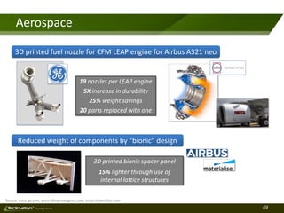 49TM
Consulting Services
Aerospace
3D printed fuel nozzle for CFM LEAP engine for Airbus A321 neo
19 nozzles per LEAP engine
5X increase in durability
25% weight savings
20 parts replaced with one
Source: www.ge.com; www.cfmaeroengines.com; www.materialise.com
Reduced weight of components by “bionic” design
3D printed bionic spacer panel
15% lighter through use of
internal lattice structures
 