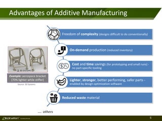 5TM
Consulting Services
Advantages of Additive Manufacturing
Freedom of complexity (designs difficult to do conventionally)
On-demand production (reduced inventory)
Cost and time savings (for prototyping and small runs) -
no part-specific tooling
Lighter, stronger, better performing, safer parts -
enabled by design optimization software
Reduced waste material
… others
Example: aerospace bracket
(70% lighter while stiffer)
Source: 3D Systems
 