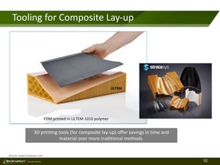 52TM
Consulting Services
Tooling for Composite Lay-up
3D printing tools (for composite lay-up) offer savings in time and
material over more traditional methods
Source: www.stratasys.com
ULTEM
FDM printed in ULTEM 1010 polymer
 
