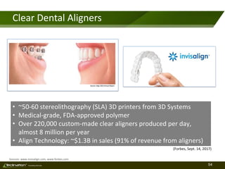54TM
Consulting Services
Clear Dental Aligners
• ~50-60 stereolithography (SLA) 3D printers from 3D Systems
• Medical-grade, FDA-approved polymer
• Over 220,000 custom-made clear aligners produced per day,
almost 8 million per year
• Align Technology: ~$1.3B in sales (91% of revenue from aligners)
Sources: www.invisalign.com, www.forbes.com
(Forbes, Sept. 14, 2017)
 