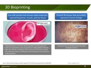 56TM
Consulting Services
3D Bioprinting
• Polycaprolactone constructs (biocompatible synthetic polymer)
• Cells are suspended in a gel composed of biodegradable materials
• After two months, infiltration of the constructs with blood vessels
was observed, which is attributed to the presence of microchannels
in the construct.
Source: Nature Biotechnology volume34, pages312–319 (2016); www.wakehealth.edu/WFIRM/ Source: organovo.com
Printing of bio-ink building blocks and inert
hydrogel material
Live cells printed into human-scale constructs
representing bone, muscle, and ear tissue
Printed 3D tissues that accurately
represent human biology
 