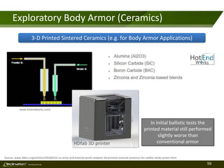 59TM
Consulting Services
Exploratory Body Armor (Ceramics)
www.hotendworks.com/
HDfab 3D printer
Source: www.3ders.org/articles/20160322-us-army-and-hotend-works-explore-3d-printed-sintered-ceramics-for-soldier-body-armor.html
3-D Printed Sintered Ceramics (e.g. for Body Armor Applications)
In initial ballistic tests the
printed material still performed
slightly worse than
conventional armor
 