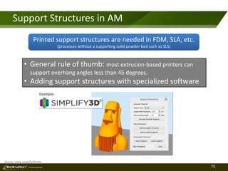75TM
Consulting Services
Support Structures in AM
Source: www.simplify3d.com
Example:
Printed support structures are needed in FDM, SLA, etc.
(processes without a supporting solid powder bed such as SLS)
• General rule of thumb: most extrusion-based printers can
support overhang angles less than 45 degrees.
• Adding support structures with specialized software
 